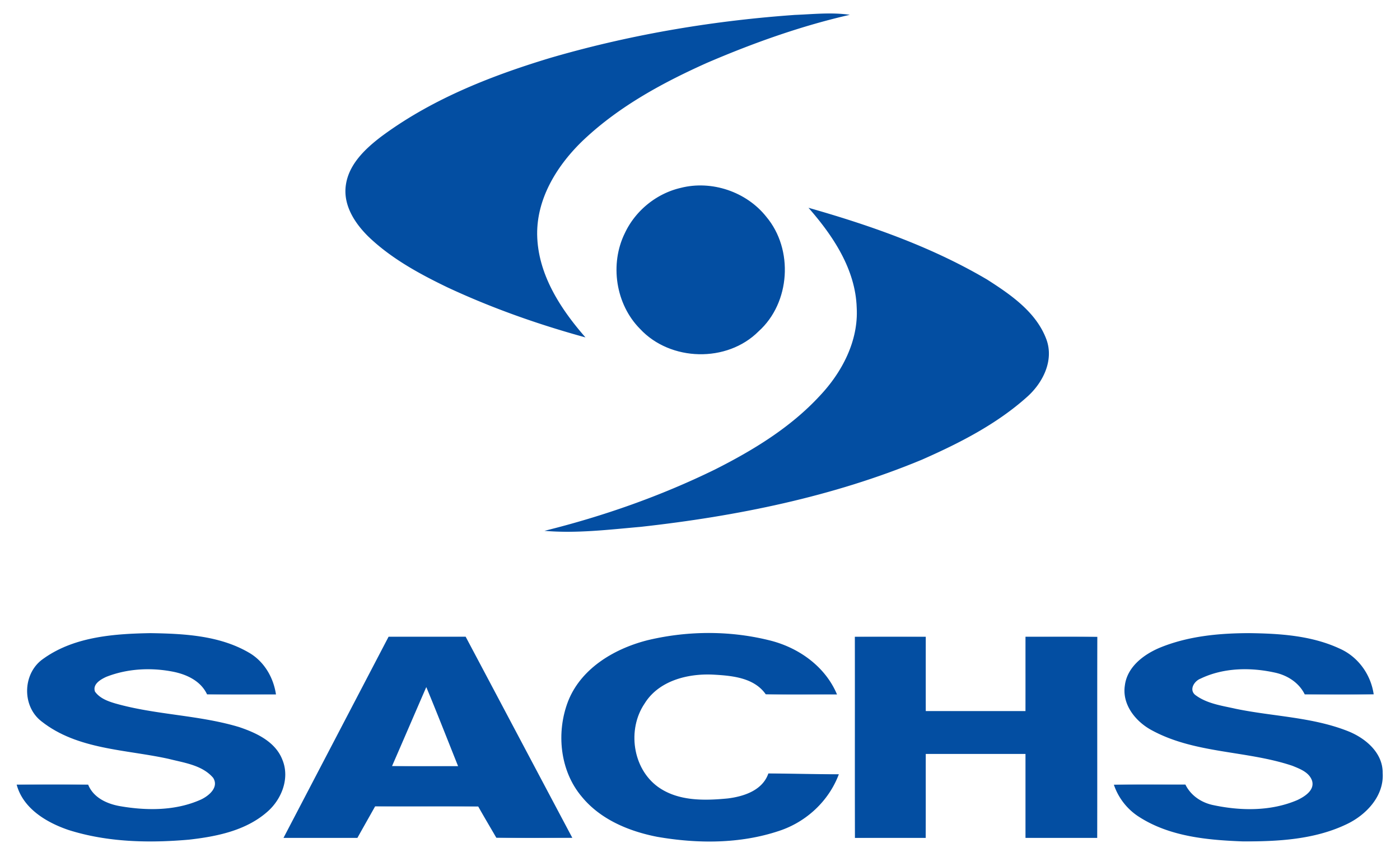 SACHS