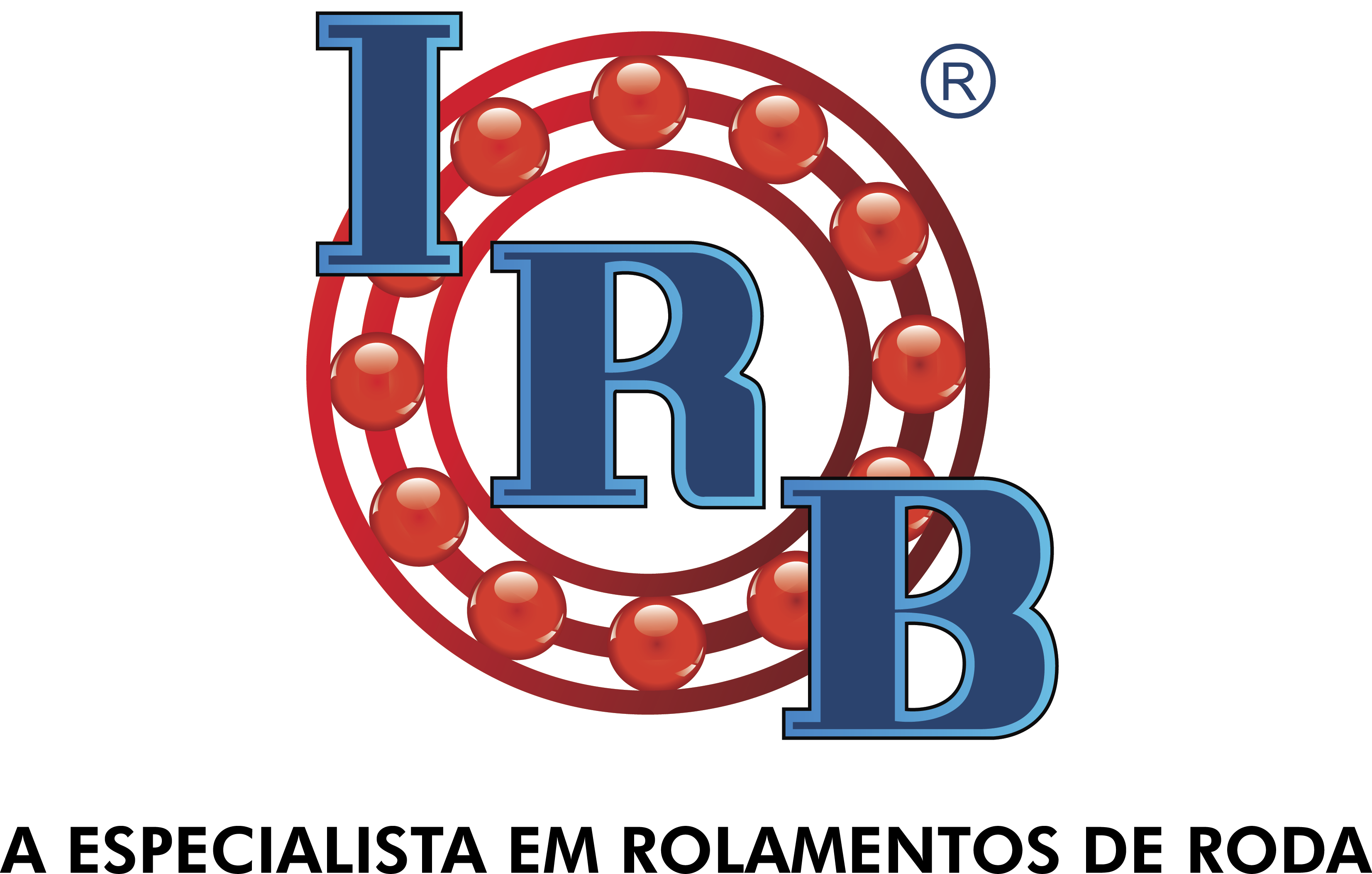 IRB